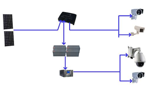 幼兒園監(jiān)控開(kāi)放成趨勢(shì),把握分寸很關(guān)鍵