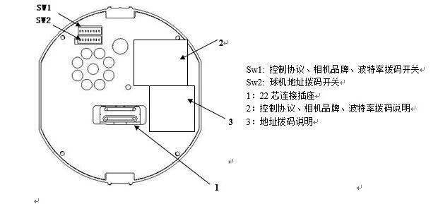球機(jī)開關(guān)設(shè)置.jpg 球機(jī)開關(guān)設(shè)置.jpg